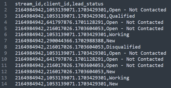 CSV Format